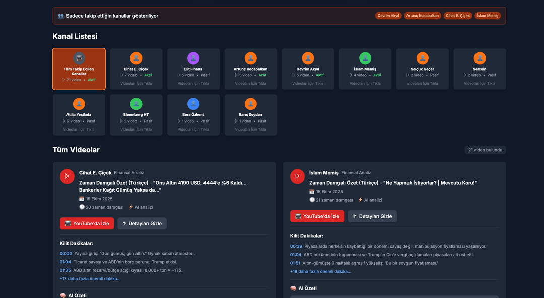 Product Demo